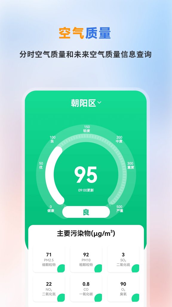 精准天气预报(2)