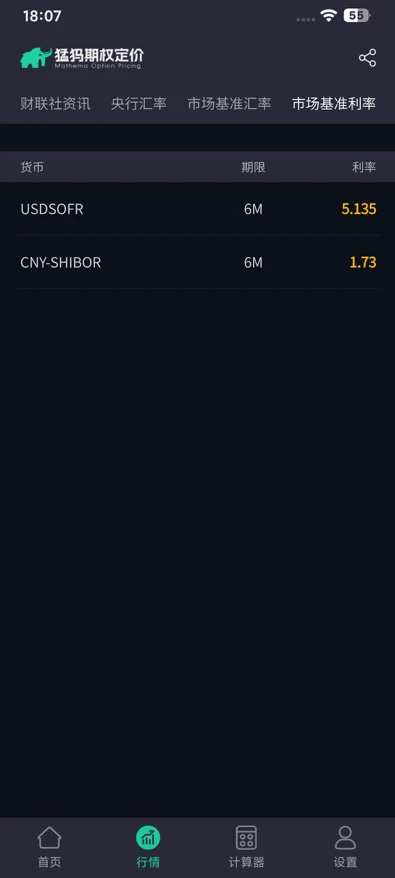 猛犸期权定价(3)