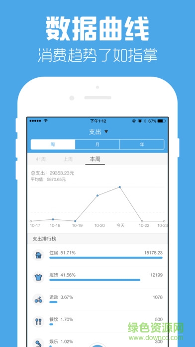记账管家iPhone版(3)
