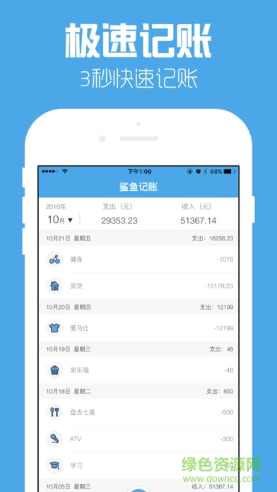 记账管家iPhone版(2)