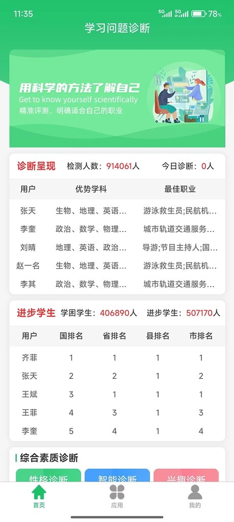 学习问题诊断(1)