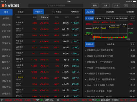 东方财富通iPad版 东方财富通iPad版