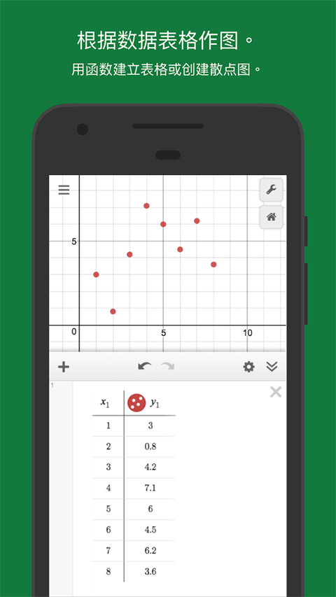Desmos(2)