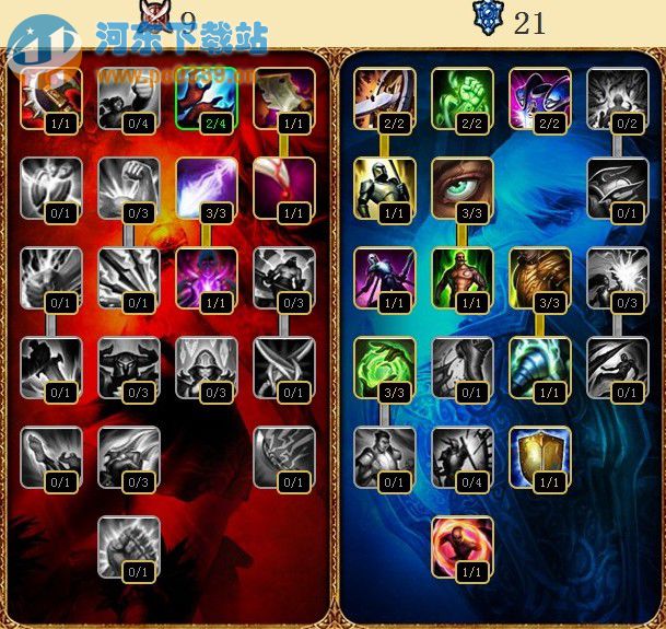 lol炼金术士天赋符文加点最新推荐