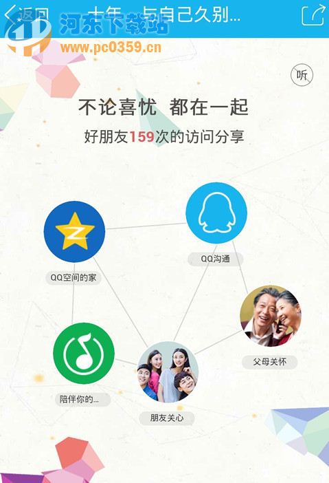 qq空间十年 与自己久别重逢 时光打开方法