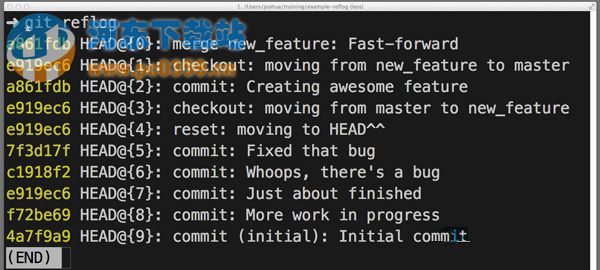 Linux系统下使用Git撤销操作的方法教程
