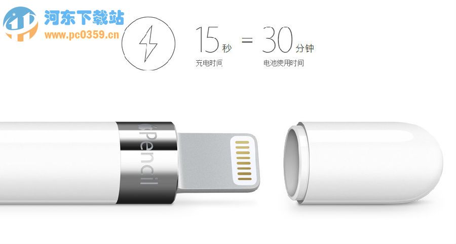 苹果铅笔是什么？Apple Penci多少钱？