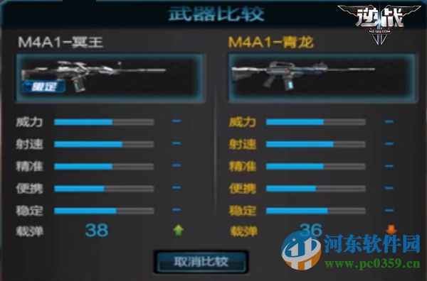 逆战M4A1-冥王怎么样?逆战M4A1-冥王测评