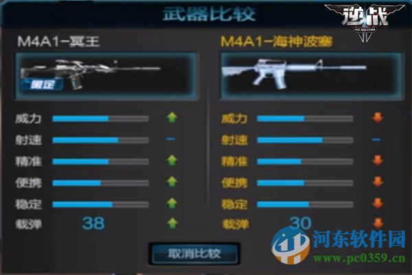 逆战M4A1-冥王怎么样?逆战M4A1-冥王测评