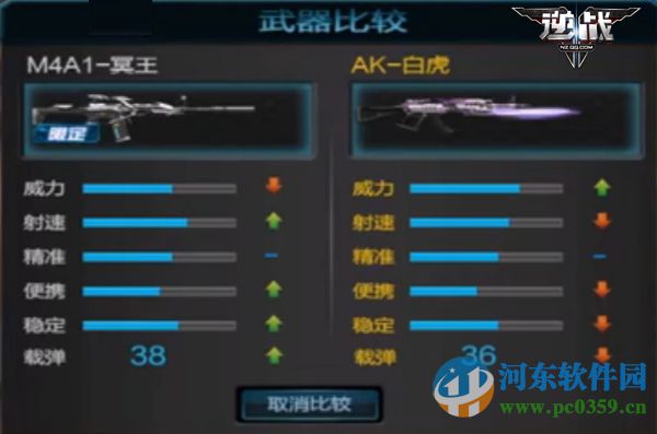 逆战M4A1-冥王怎么样?逆战M4A1-冥王测评