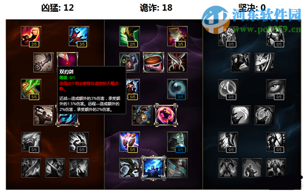 lol戏命师烬怎么加点？lol戏命师烬符文天赋加点攻略