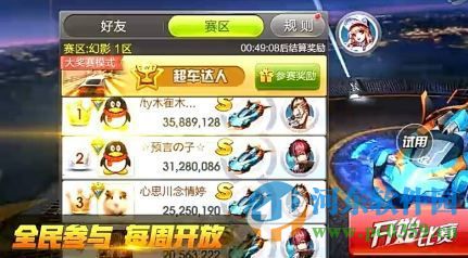 天天飞车雷诺怎么样?雷诺满级属性技能介绍