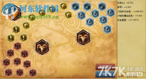 LOL大嘴怎么玩？LOL大嘴天赋符文出装介绍