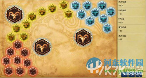 LOL阿卡丽怎么玩?LOL阿卡丽符文出装攻略