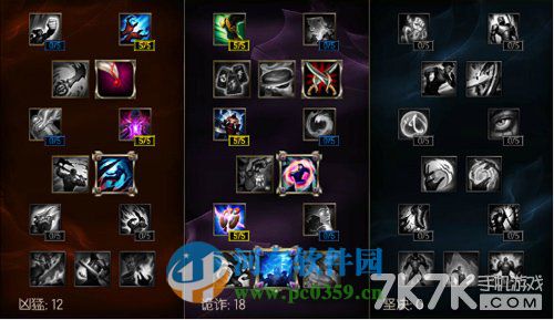 LOL阿卡丽怎么玩?LOL阿卡丽符文出装攻略