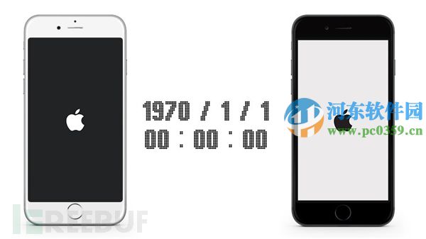 苹果手机设置1970时间戳变砖的过程与解决方法