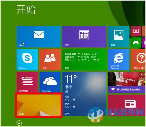 如何让win8.1系统启动后显示桌面图标?win8.1开机进入桌面的方法