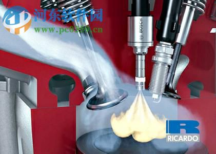 Ricardo Suite怎么安装?Ricardo Suite安装教程