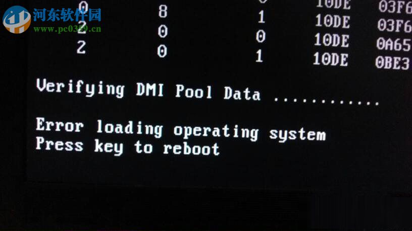 开机出现verifying dmi pool data是什么意思？
