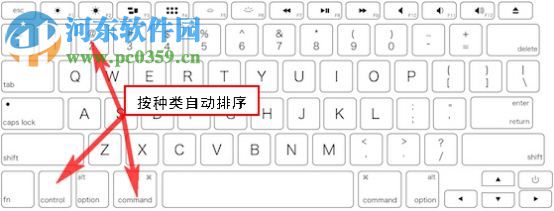 mac中自动排列文件图标的方法