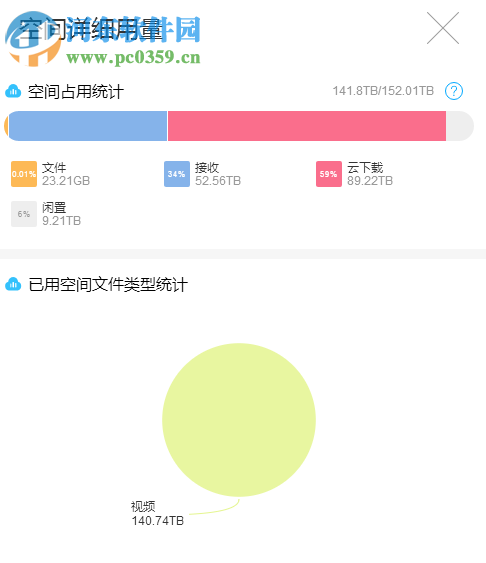115网盘网页版查看空间用量的方法