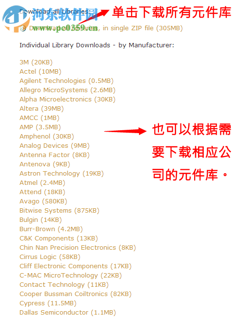 altium designer元件库的安装教程