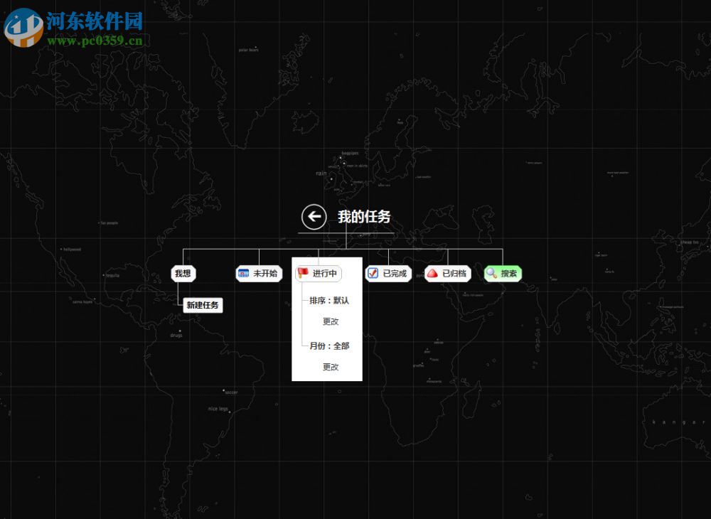 3A Cloud导图笔记使用教程