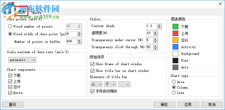 NetTraffic使用教程