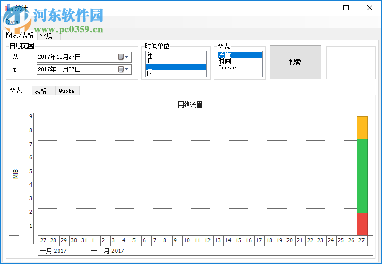 NetTraffic使用教程