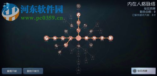 第五人格监管者新天赋怎么加 监管者120点天赋加点推荐