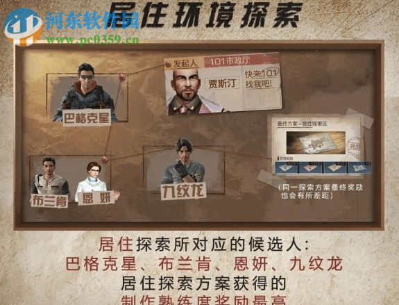 明日之后城市探索任务怎么玩 城市探索任务方案推荐