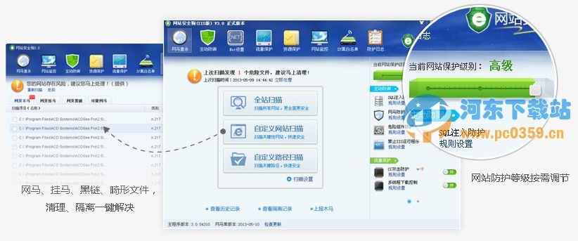 网站安全狗iis版 4.0.22285 官方版