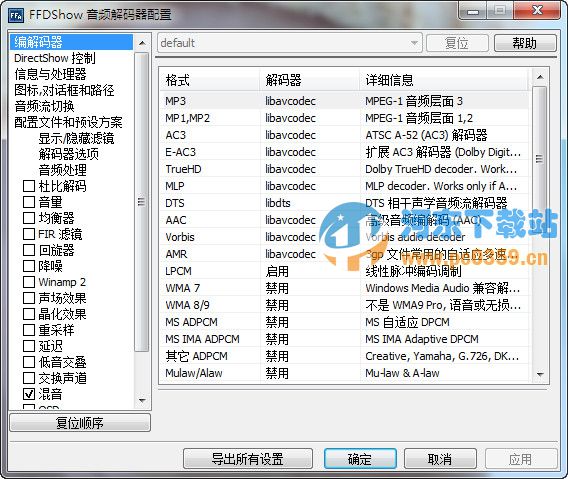 FFDShow解码器 2014.07.17(64位) 官方版