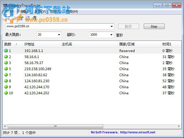 路由追踪软件 CountryTraceRoute 1.30 中文绿色版