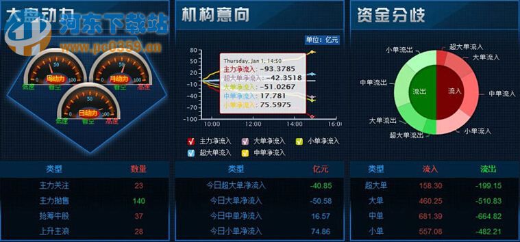 通金魔方软件 1.18 官方版