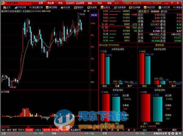 证金交易宝 1.0.0.0 官方版