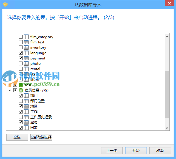 Navicat Premium(多重数据库管理连接)