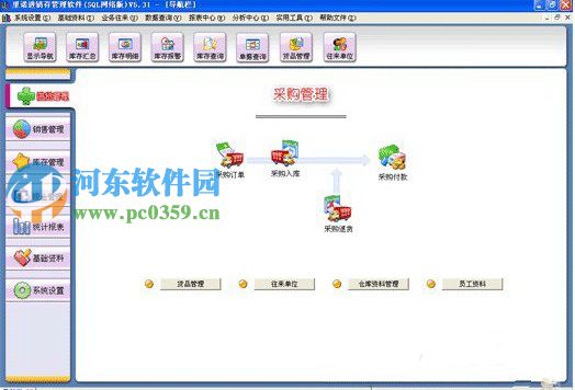 里诺进销存管理软件