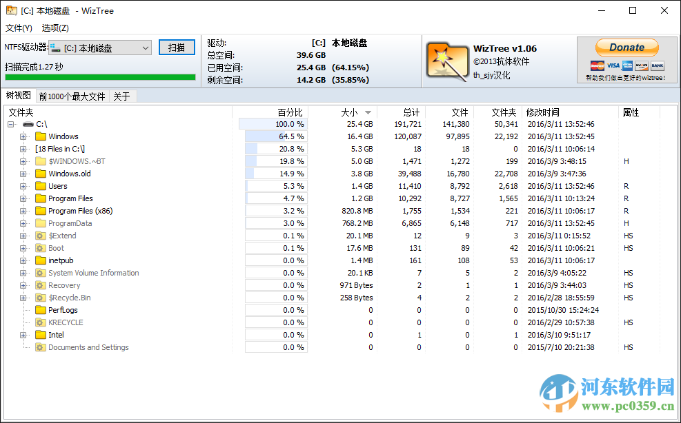 wiztree(中文磁盘文件分析)