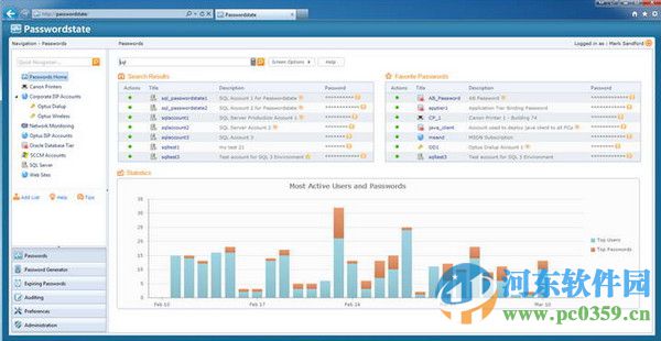 Passwordstate(密码管理)