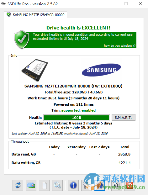 ssd life free (SSD磁盘寿命检测软件) 2.5.8.2 官方版