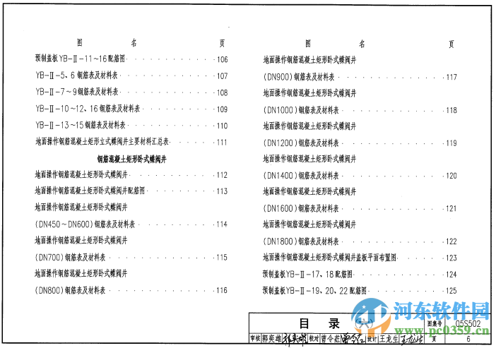 05s502图集 完整版