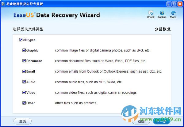 易我数据恢复向导专业版 7.0 绿色汉化版