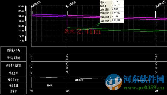 鸿业小区室外给排水 10.5 官方版