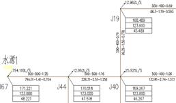 鸿业小区室外给排水 10.5 官方版