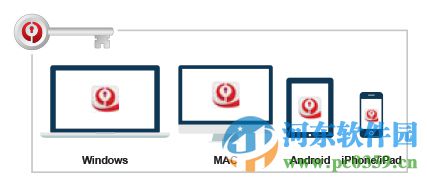 Pc-Cillin云安全软件 12.00 全功能版