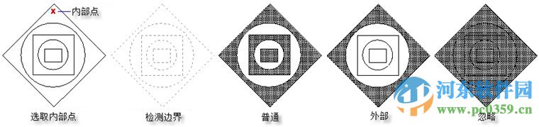 中望cad2012下载 免费版