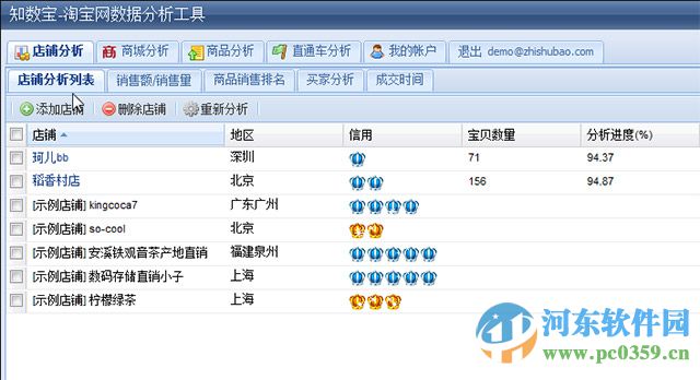 知数宝淘宝数据分析 1.6.5 官方正式版