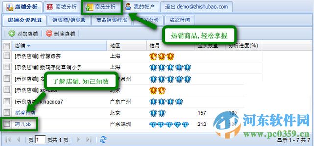 知数宝淘宝数据分析 1.6.5 官方正式版