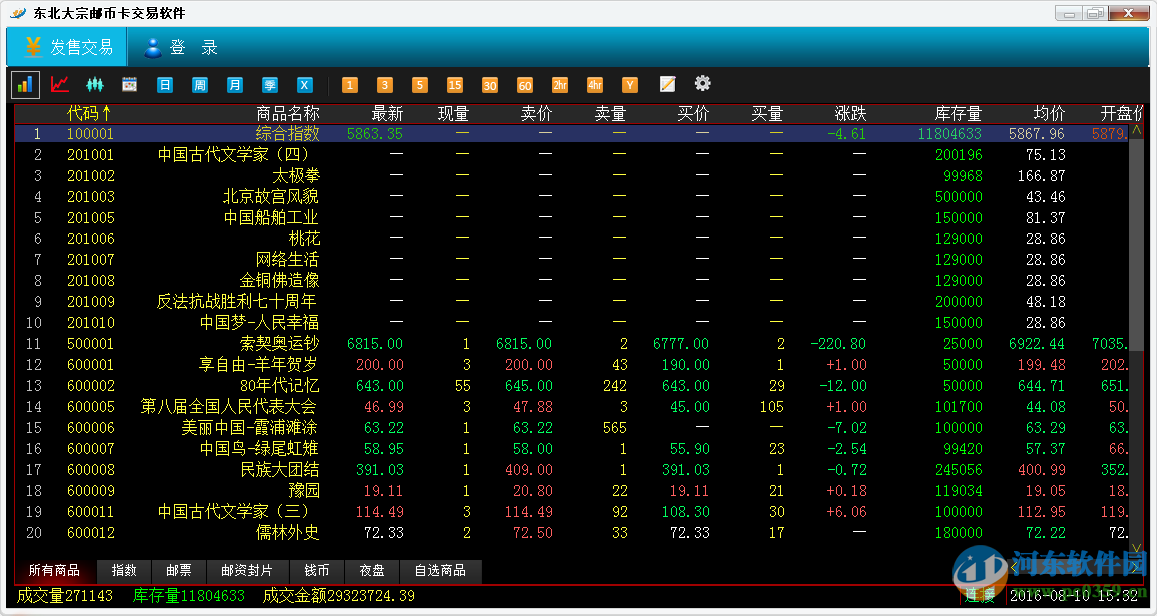 东北大宗邮币卡交易中心客户端 5.1.2.0 官方版